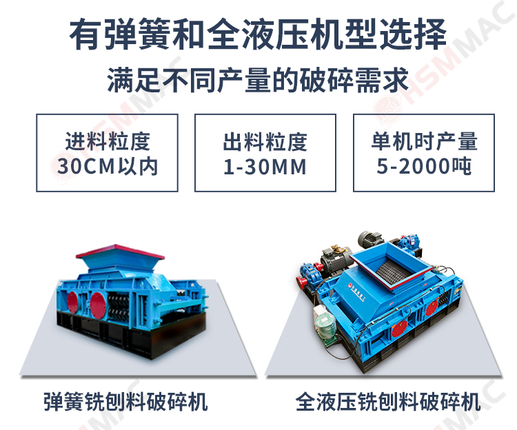 廢舊瀝青路面破碎機(jī)，銑刨料破碎機(jī)，雙齒輥破碎機(jī)廠家