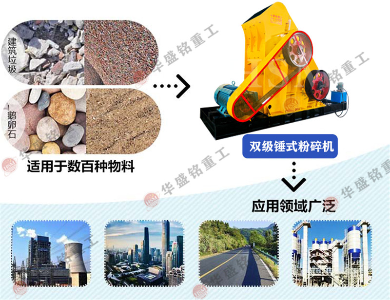 雙級無篩底粉碎機(jī)